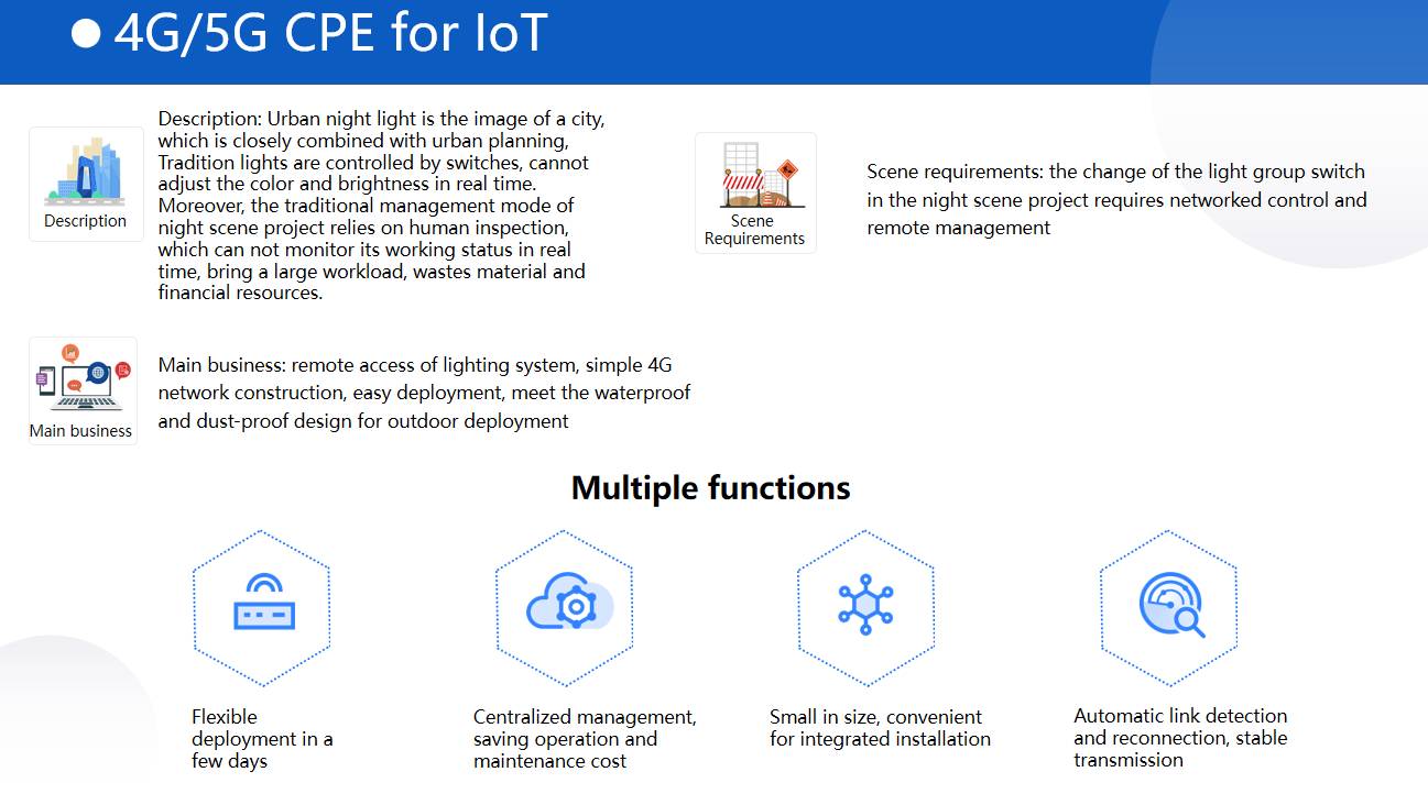 4G 5G CPE for IoT.png