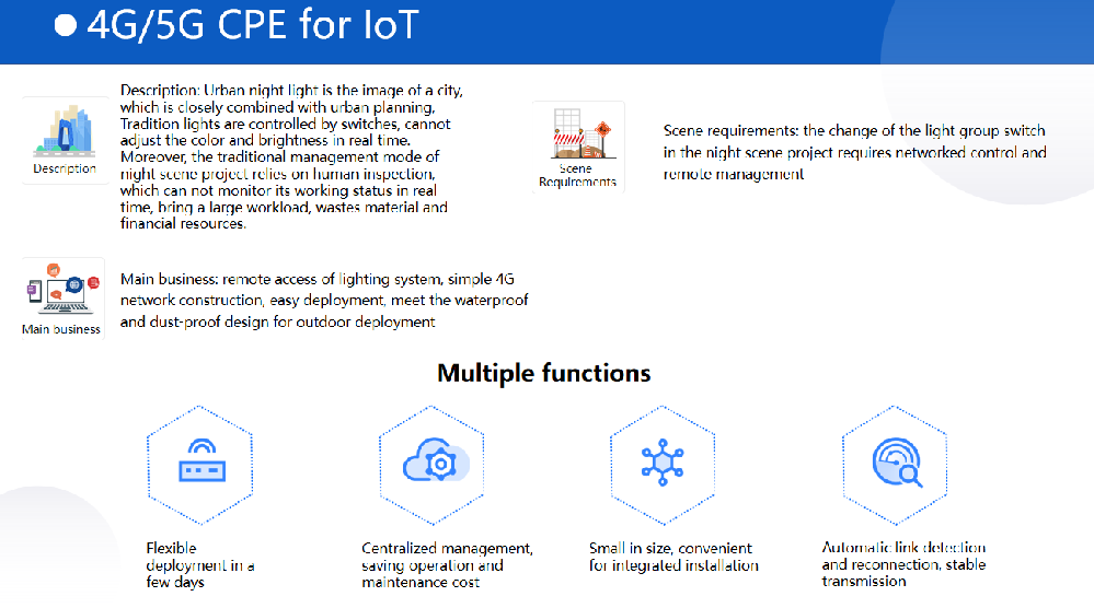 4G/5G CPE for light