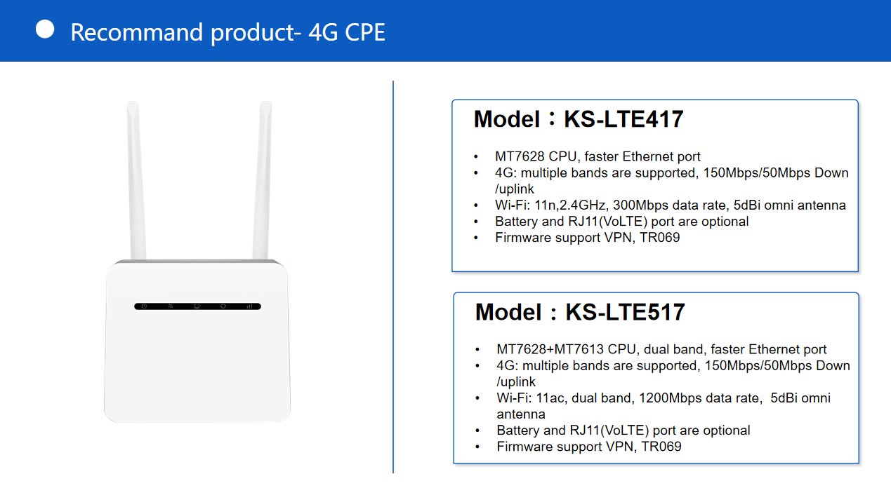 recommend 4G router.png