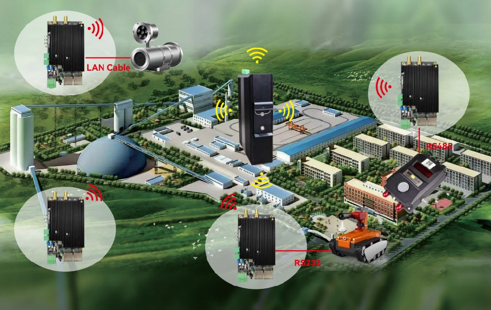 Wi-Fi6 industrial wireless AP for Mine