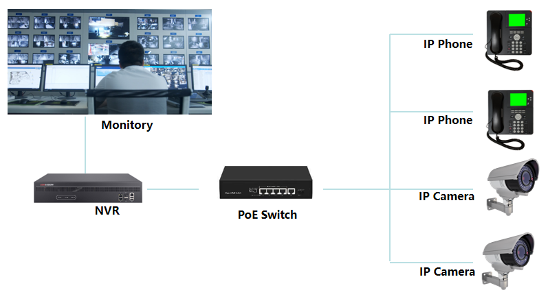 Working diagram of monitoring.png