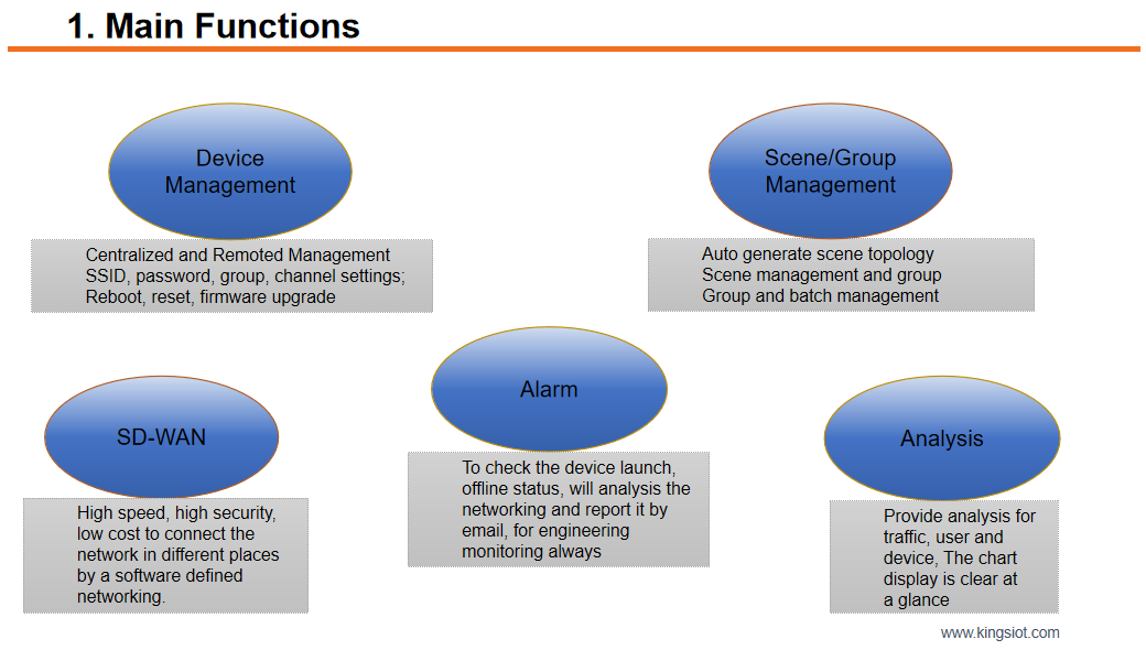 1761287912207200.png Main function.png