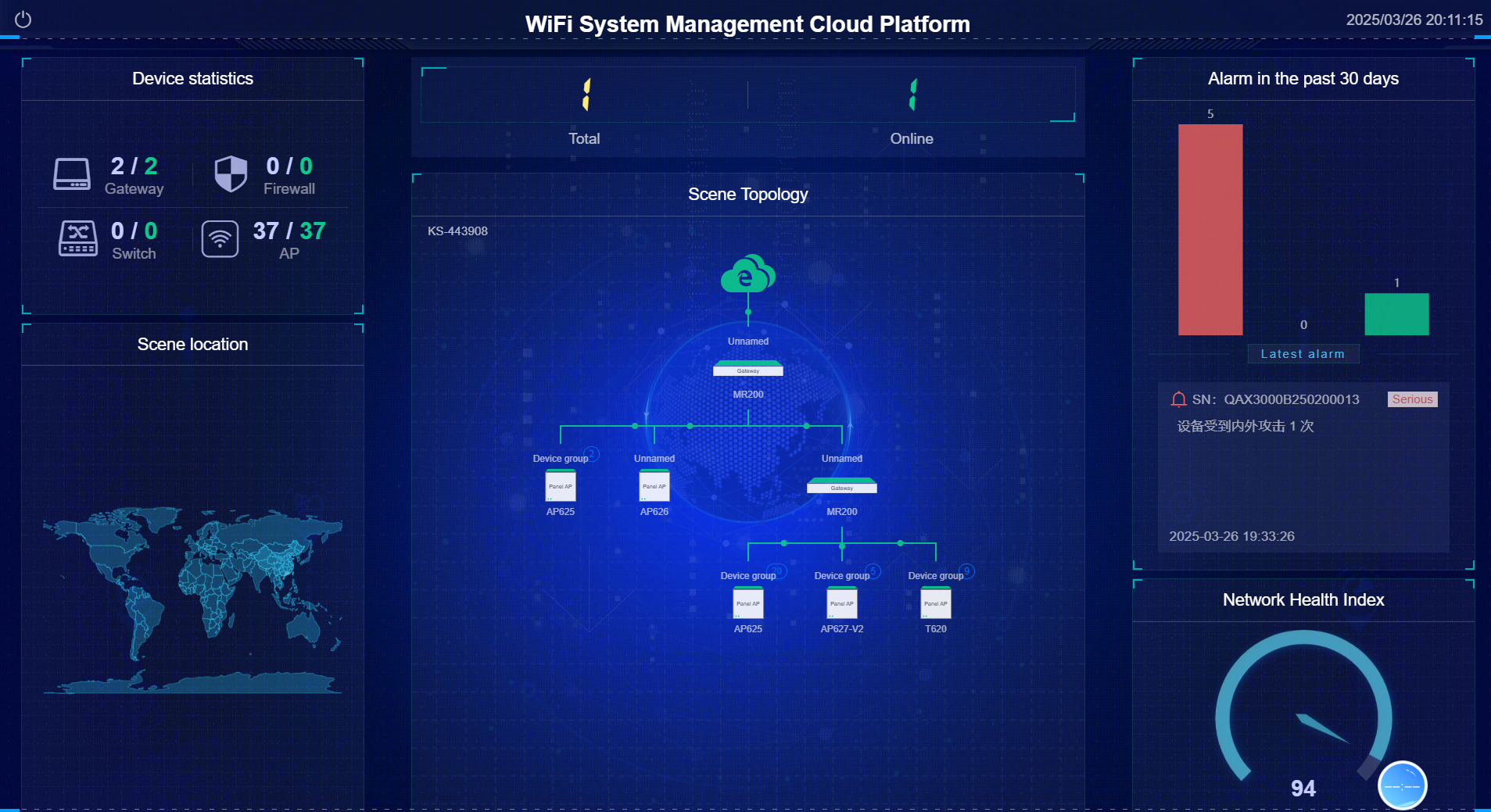 1761292471510167.png Cloud management.png